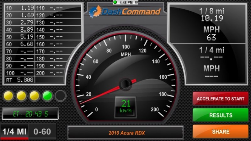 Acura RDX (1G) Reflash HONDATA + Даунпайп от r2r